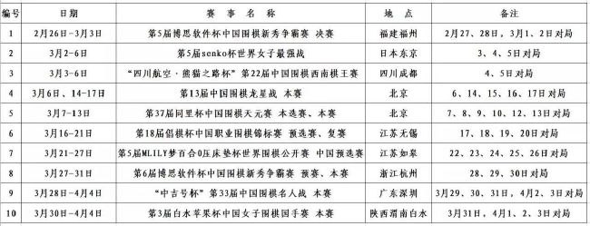 勇士出：库明加、佩顿二世、穆迪、2个首轮签。